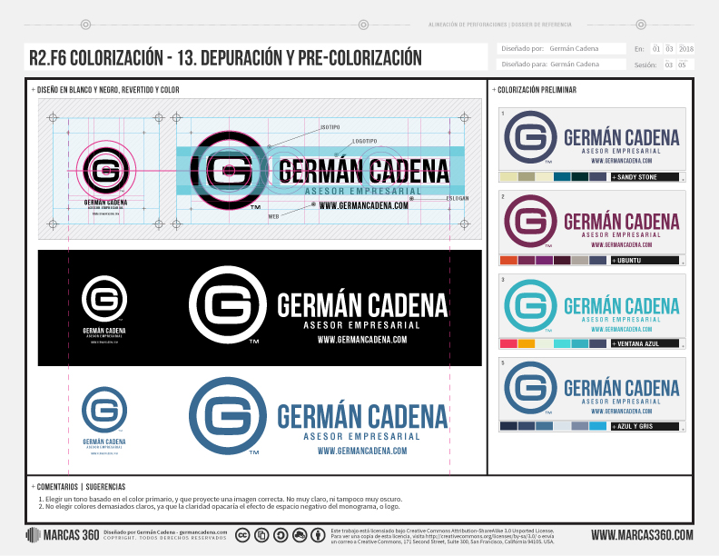 curso de marca personal
